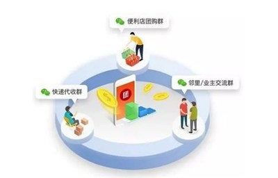 广西鲜切水果配送应用软件开发 成本、核心功能与本地化策略